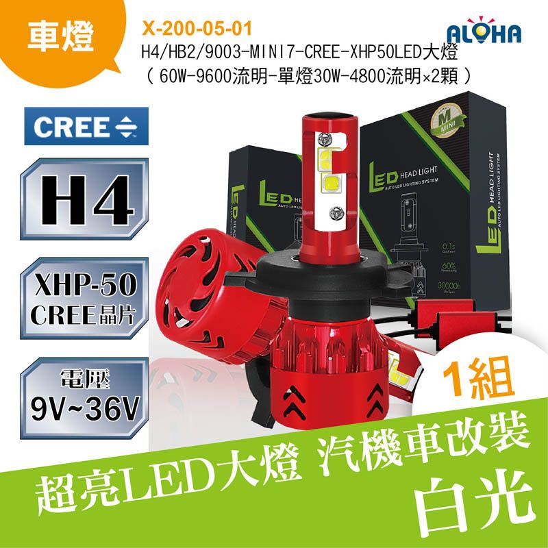 H4/HB2/9003-MINI7-CREE-XHP50LED大燈